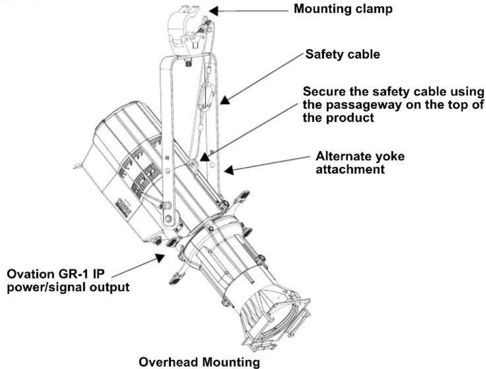 Chauvet Ovation E910FC IP - Product Mounting Diagram - 1