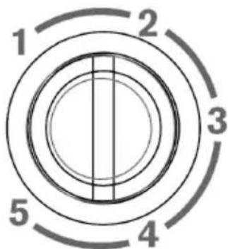 SEVERIN GB 8883 - Temperature control - 1