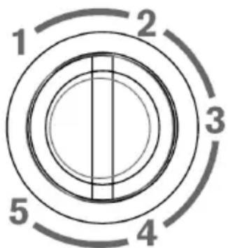 SEVERIN GB 8883 - Temperatuur controle - 1
