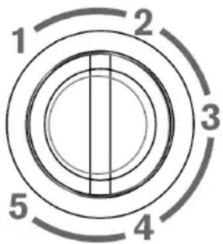 SEVERIN GB 8883 - Control de la temperatura - 1