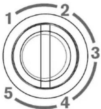 SEVERIN GB 8883 - Termostat - 1