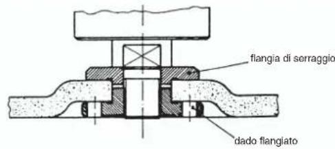 Bavaria by Einhell BWS 2304 - 1 - 1