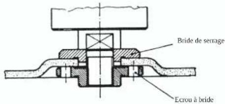 Bavaria by Einhell BWS 2304 - Coupage - 2