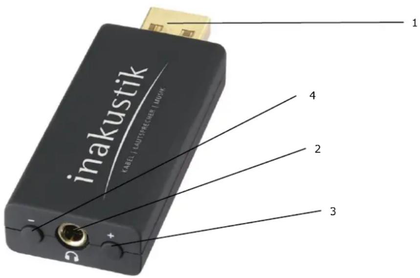 In-akustik Premium Headphone Amp No.2 - CONNECTEURS ET COMMANDES - 1