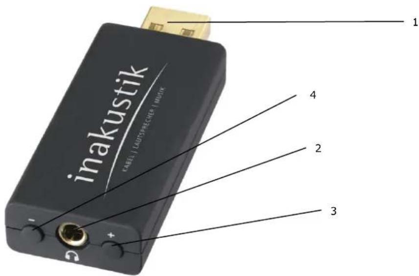 In-akustik Premium Headphone Amp No.2 - CONNECTIONS AND OPERATING ELEMENTS - 1