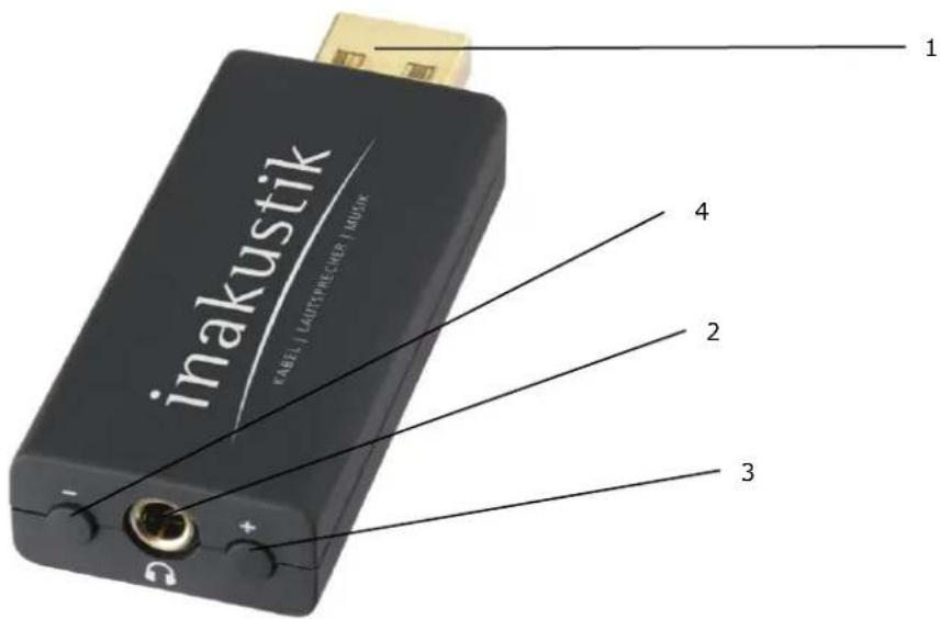 In-akustik Premium Headphone Amp No.2 - ANSCHLÜSSE UND BEDIENELEMENTE - 1