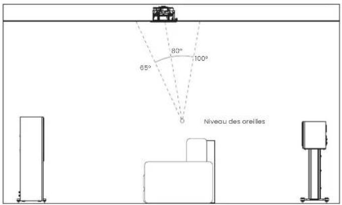 MONITOR AUDIO Silver 50 7G - En plafond - 1
