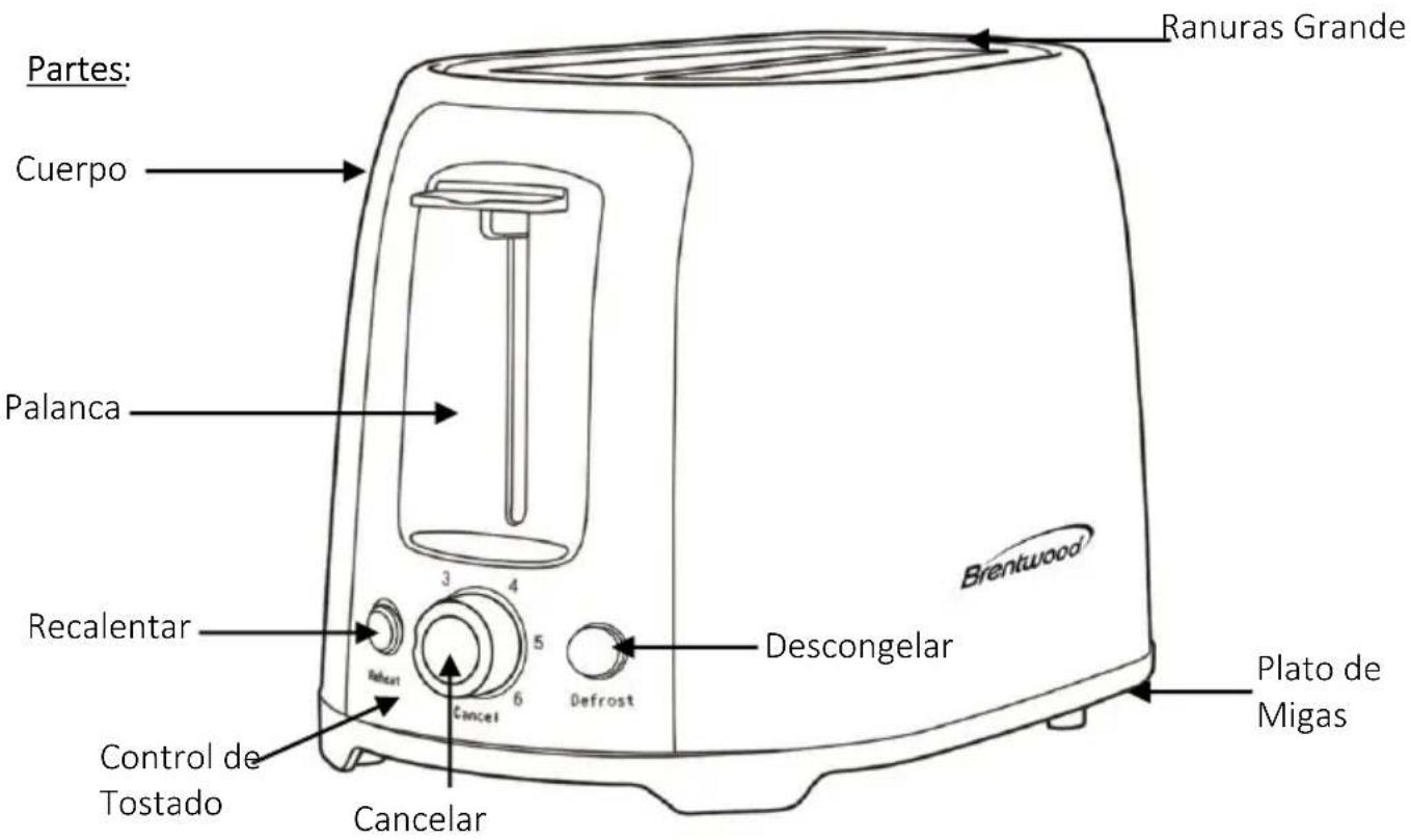 Brentwood TS292B - COMO REFERENCIA - 1