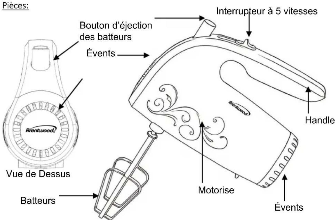 Brentwood HM48W - À TITRE DE RÉFERENCE - 1