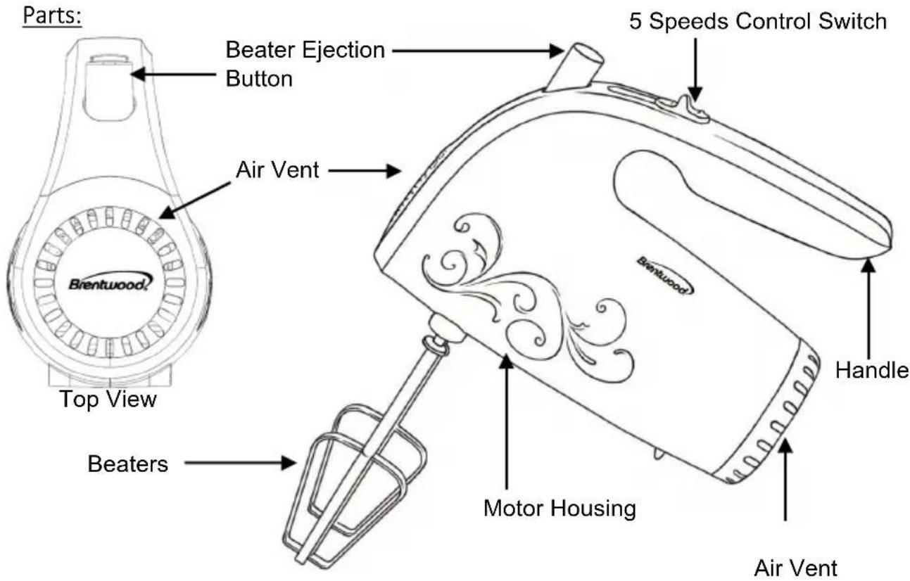 Brentwood HM48W - READ ALL INSTRUCTIONS BEFORE USE - 3