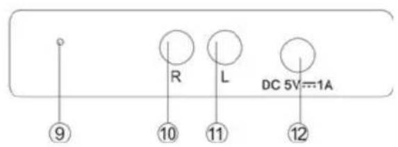 R L DC 5V=1A ⑨ ⑩ ⑪ ⑫