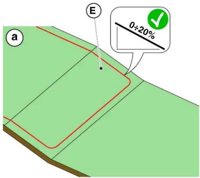 STIGA G 3600 - ATTENTION : - 2