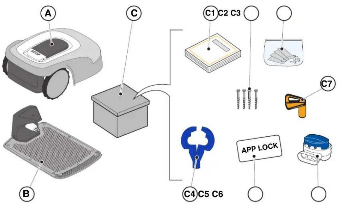 STIGA G 3600 - INSTRUCTIONS POUR LA LECTURE SUR SMARTPHONE - 4