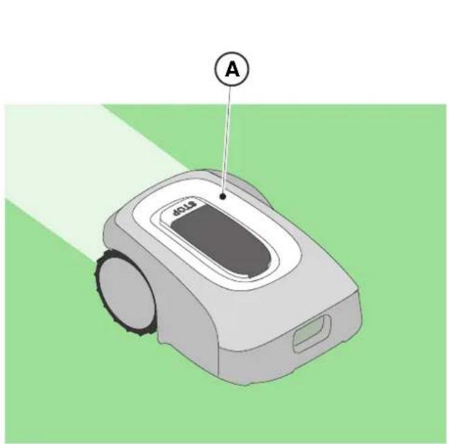 STIGA G 3600 - INSTRUCTIONS POUR LA LECTURE SUR SMARTPHONE - 2