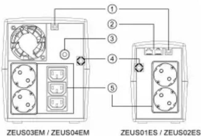 CONCEPTRONIC ZEUS01ESP - Aperçu du produit - 3