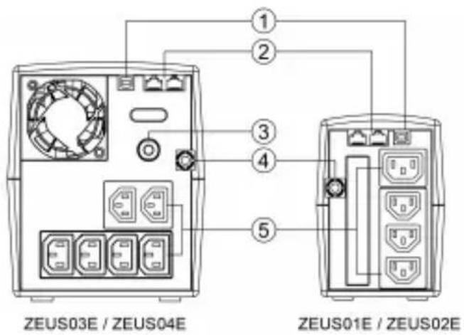 CONCEPTRONIC ZEUS01ESP - Przegląd produktu - 2