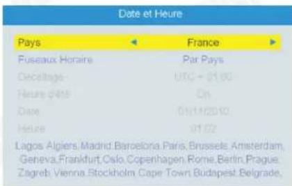 August DVB415 - Première configuration - 2