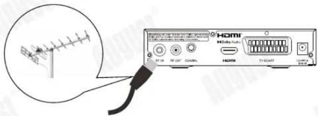 August DVB415 - OU - 1