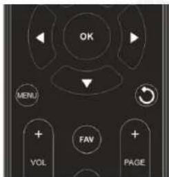 August DVB415 - Rappel de canal - 1