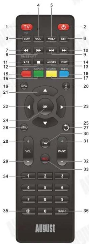 August DVB415 - Face arrirée - 2