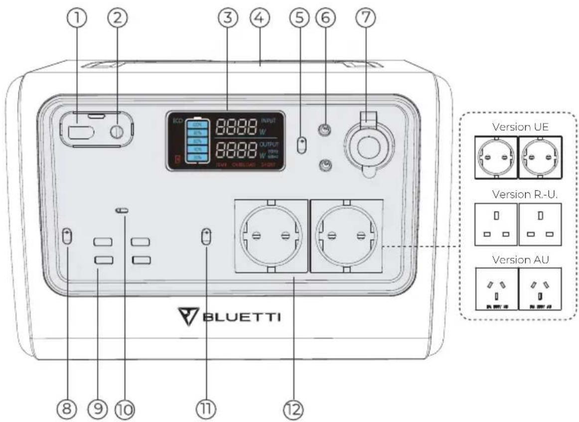 BLUETTI EB55 - Présentation du produit - 1