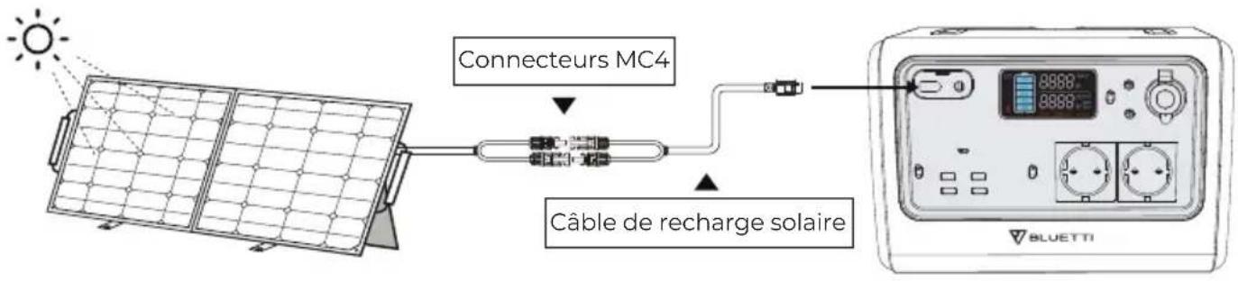 BLUETTI EB55 - Charge en CA - 2