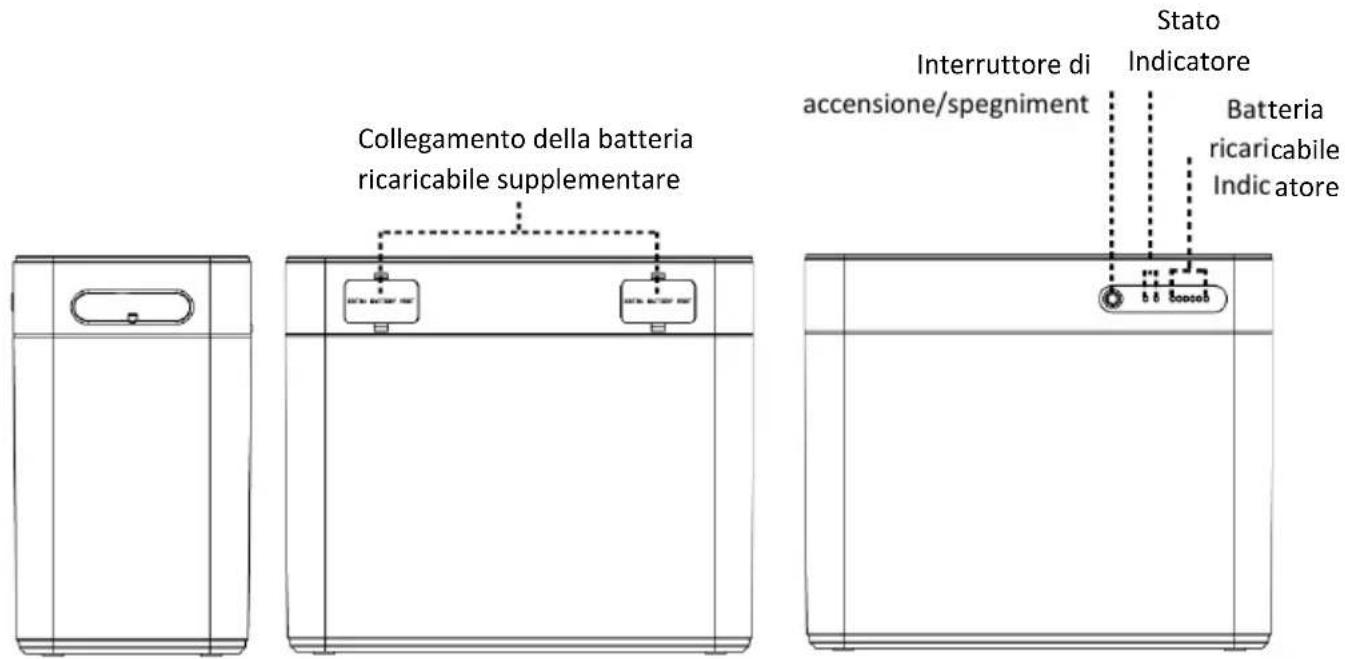 Be Cool BCB2500 - Descrizione del prodotto - 2
