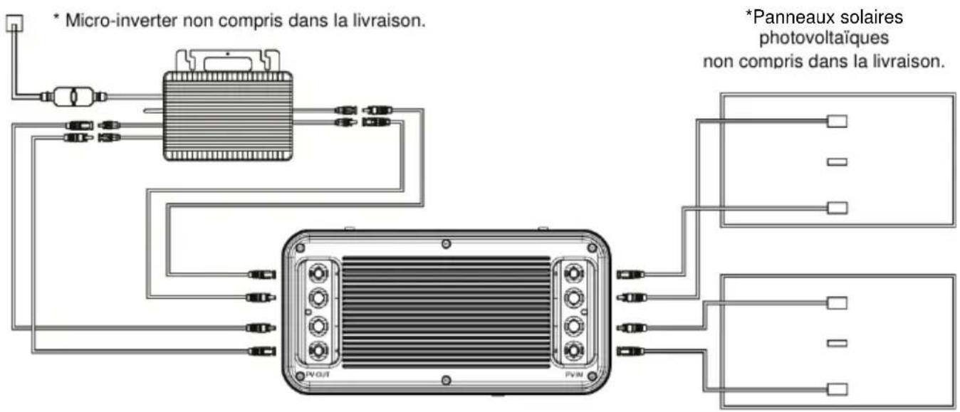 Be Cool BCB2500 - Mise en service - 1