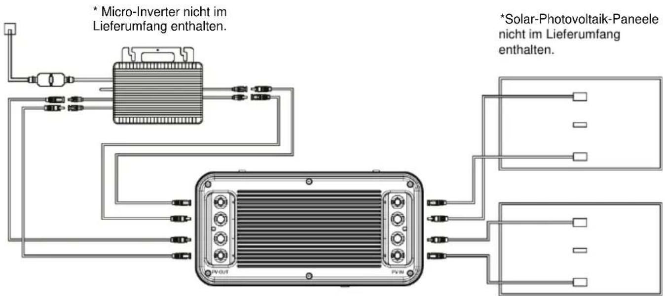 Be Cool BCB2500 - Inbetriebnahme - 1