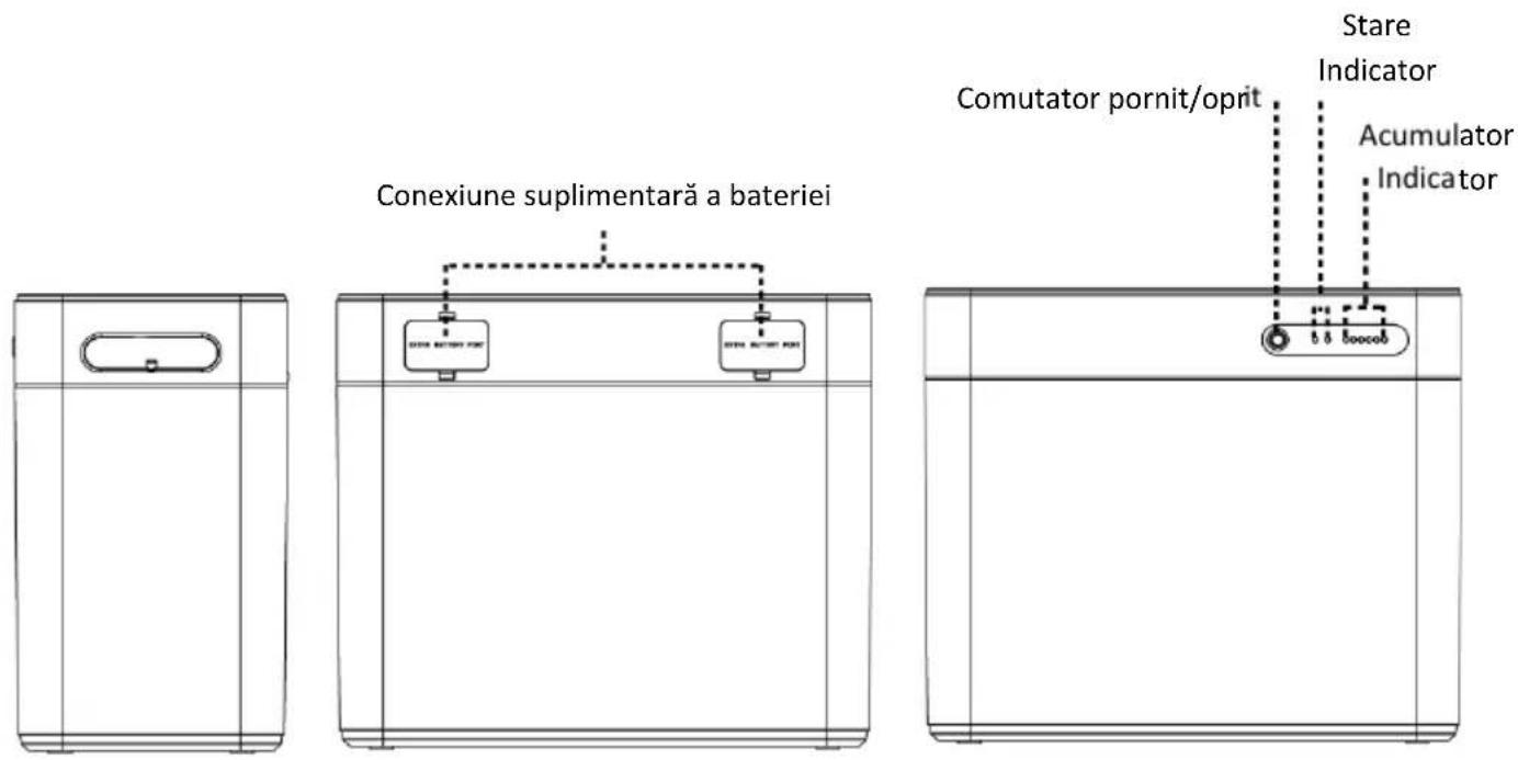 Be Cool BCB2500 - Descrierea produsului - 2