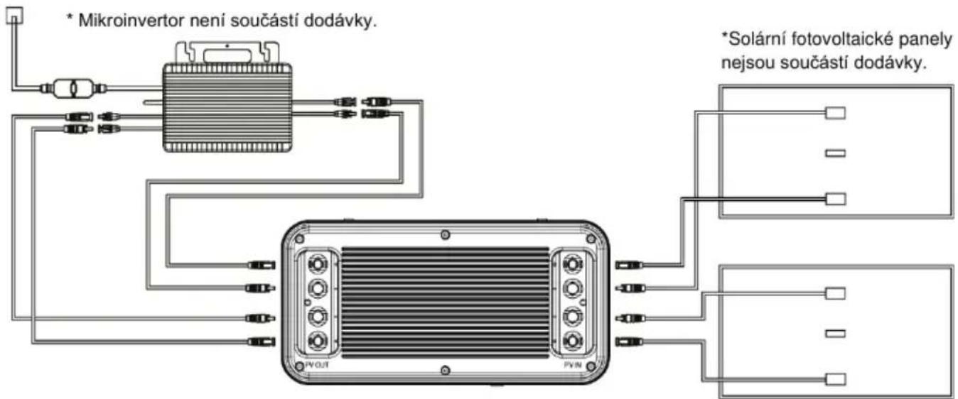 Be Cool BCB2500 - Uvedeni do provozu - 1