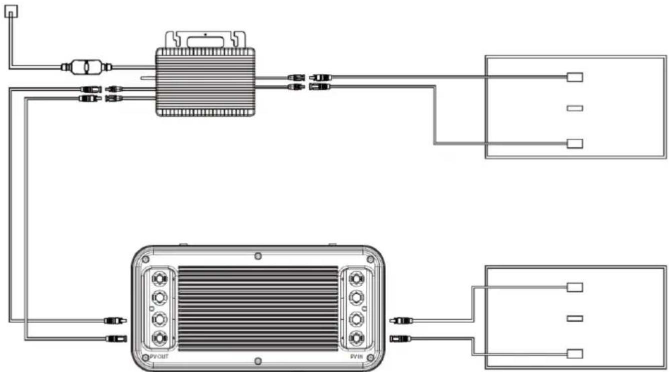 Be Cool BCB2500 - Mise en service - 2