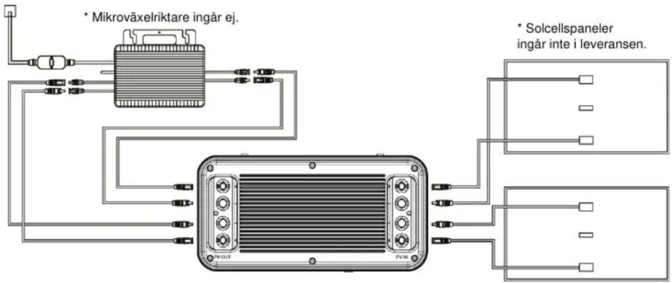 Be Cool BCB2500 - Idrifttagning - 1