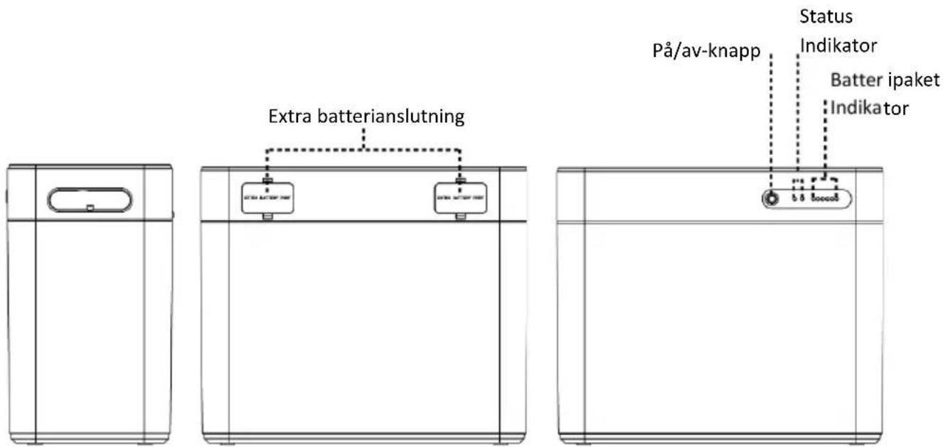 Be Cool BCB2500 - BE COOL - 2