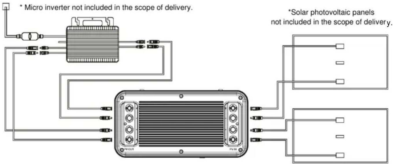 Be Cool BCB2500 - Commissioning - 1