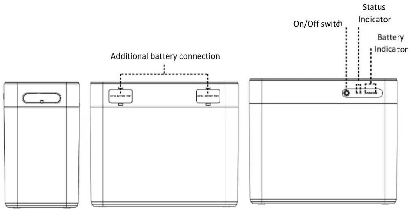 Be Cool BCB2500 - BE COOL - 2