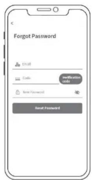 Be Cool BCB2500 - Anmeldung: - 5