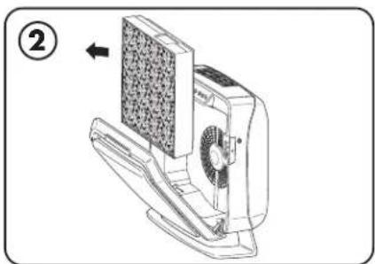 FELLOWES Array Stand AS1 - PROCEDURE DE CHANGEMENT DE FILTR - 2