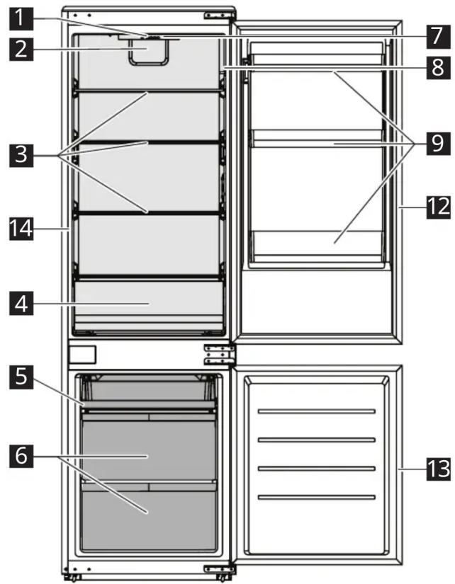IKEA RISNÄS 105.730.60 - A készülék áttekintése - 1