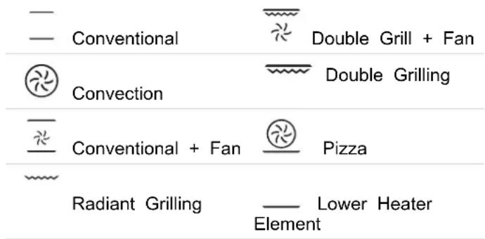 BERTAZZONI FMOD4053MLB1 - RAPID PRE-HEATING - 1