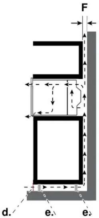 BERTAZZONI FMOD4053MLB1 - ANMÄRKNING - 2