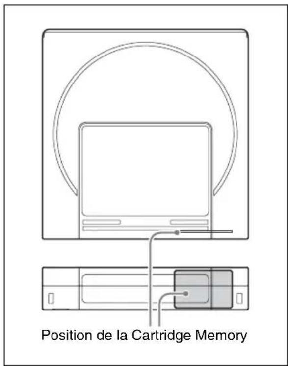 SONY ODSD280U - Entretien de la cartouche - 1