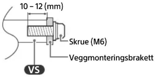 10 - 12 (mm) Skrue (M6) Veggmonteringsbrakett VS