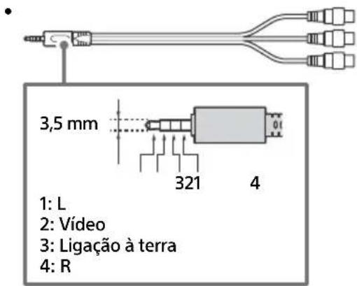 SONY FW55EZ20L - Nota - 2