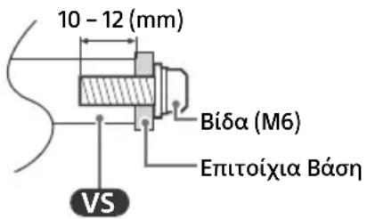 10 - 12 (mm) Bída (M6) Epitoíxia Báson VS
