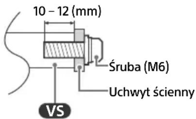 10 - 12 (mm) Śruba (M6) Uchwyt scienny VS
