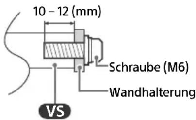 SONY FW55EZ20L - Verwenden der optionalen Wandhalterung (außer Modell SU-WL850 oder SU-WL450) (nicht mitgeliefert) - 1