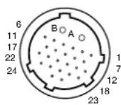 SONY CMAD3 - Assignation des broches - 1