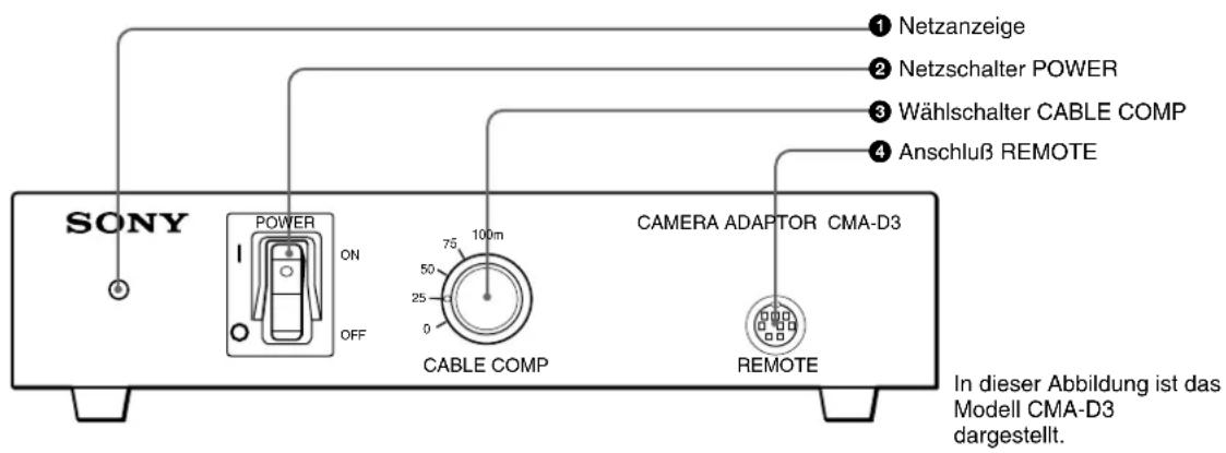 SONY CMAD3 - Vorderseite - 1