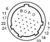 SONY CMAD3 - ⑧Conector CAMERA (26 pines) - 1